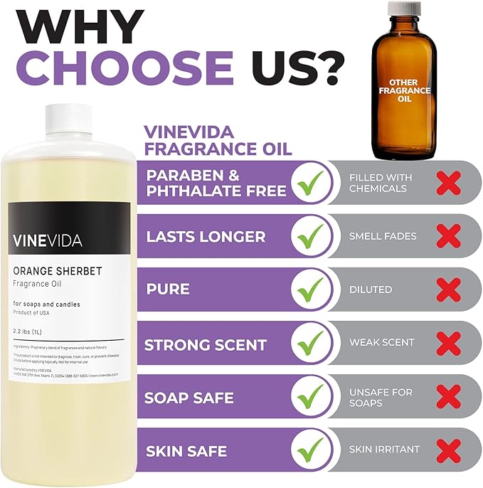 VINEVIDA [32oz] Orange Sherbet Fragrance Oil for Candle Making and Soap Making - Premium Candle Scents for Soy Candles