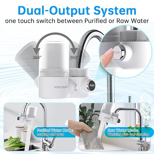Vortopt 360°Rotating Water Filter for Sink Faucet,Ultra Filtration NSF/ANSI 42 Certified,Reduces 99% Chlorine,Odor,400 Gallons,Fits Most Standard Bathroom Sink Filter,White.