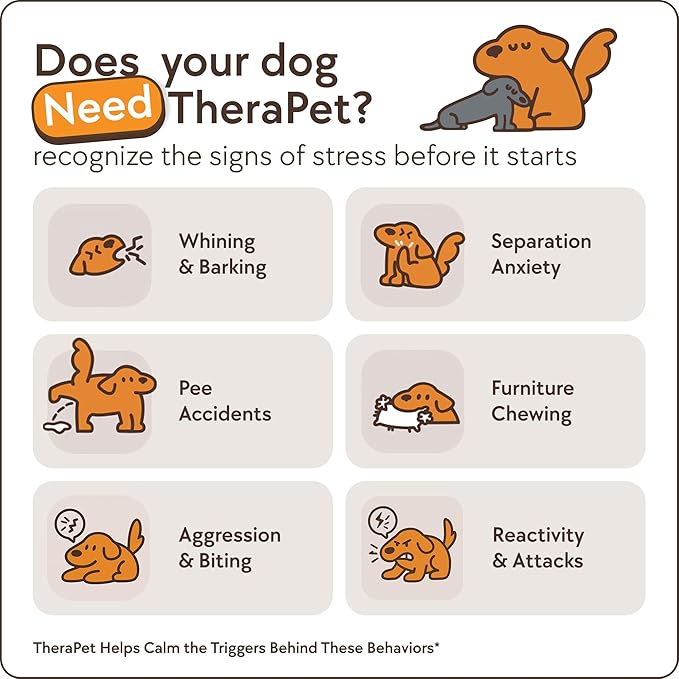 TheraPet MD 60-Day Dog Calming Diffuser - for Stress, Destructive Behavior, Pee Accidents, Separation Anxiety, Barking, Aggression & Chewing - 60-Day Refill Included - Packaging May Vary