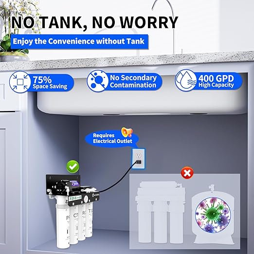 WINGSOL WINGSOL Reverse Osmosis Water Filter, 0 TDS UV Space-Saving Tankless RO System, 10-Layer Filtration Under Sink, NSF/ANSI 42&53&58 Certified, Easy-Change Filter, Plug-in Required