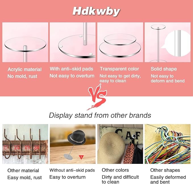 Acrylic Hat Display Stand 3 Pack- Thickened Base for Helmet, Wig, Cowboy Hat, Baseballcap, Closet Holder Rack Organizer( 11.8Inch Height)