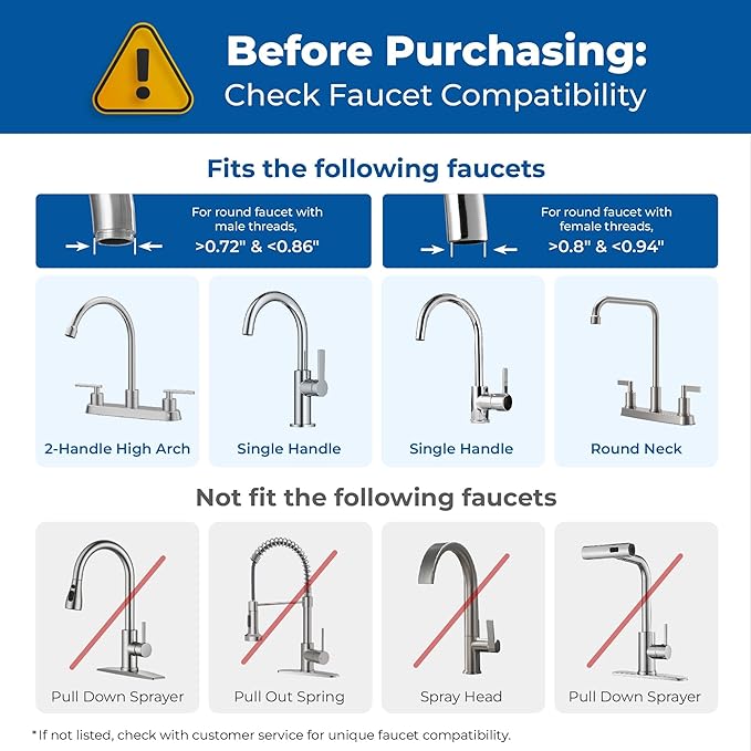 Waterdrop Water Filter for Sink Faucet, NSF/ANSI 42 Certified Countertop Water Filter System, 5-Stage Stainless Steel Faucet, 16000 Gallons, Reduces Heavy Metals and 99% Chlorine, WD-CTF-01(2 Filters)