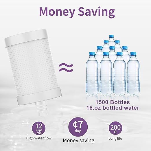 WINGSOL Faucet Water Filter Replacement, Improve Taste, Multi-Stage Filtration, Fit Municipal Water, Faucet Water Filtration System Replacement, Compatible with WS-FM001-PC /-CRM /-PAC /-5in1