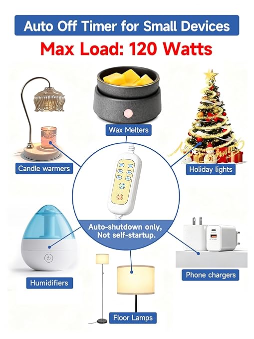 Extension Cord with Timer - x2, (Only auto-Off, Not self-Startup), 6 Options Timer Outlets for Electric Wax Warmer, Christmas Lights, Floor Lamps, Reading Lamp, Phone Chargers