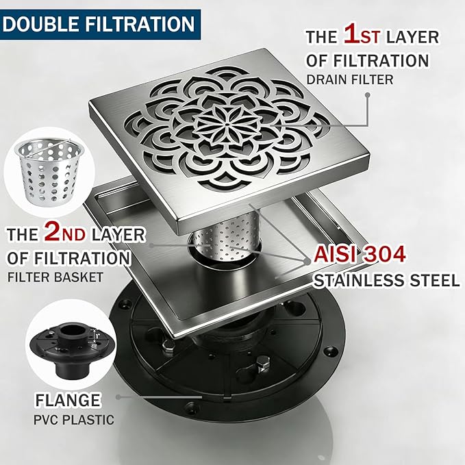 6 Inch Shower Drain, Square Shower Floor Drain Kit with Flange and Removable Cover Grate, AISI 304 Stainless Steel, Brushed Nickel