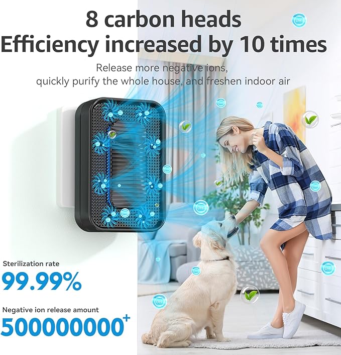 Air Ionizers for Home (3 Pack), 10 Times Efficiency Improvement, 99% Odor Eliminator for Pet Odors, Plug In Negative Ion Air Purifiers for Bedroom, Kitchen, Office - Dust, Smoke Smell (Black)