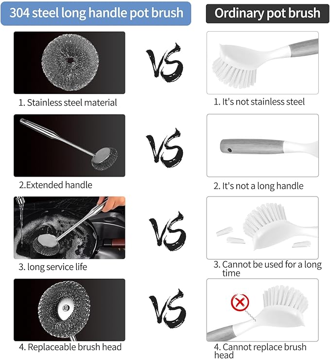 Stainless Steel Steel Wool Scrubber Set, One Dish Brush with Handle and One Long-Handled Steel Wool Brush, for Cleaning Tableware, Cooking Tools and Barbecue Grills' Metal Dish Scrubber.