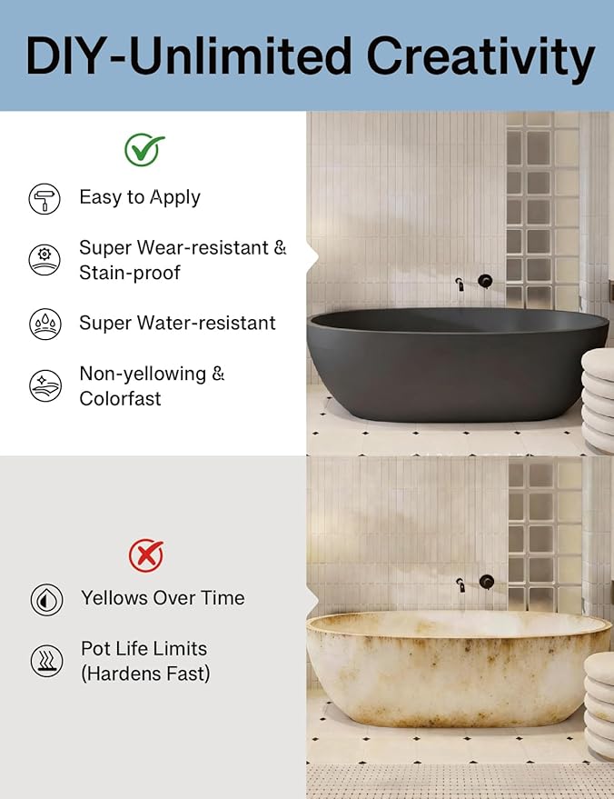 Tub and Tile Refinishing Kit, Tub Paint 17oz with 10pcs Tools, Tile Paint Kit Shower Bathtub Paint Water Based &Low Odor, Easy to Use Sink for Bathroom Kitchen, Semi-Gloss White, 25-30sq.ft Black