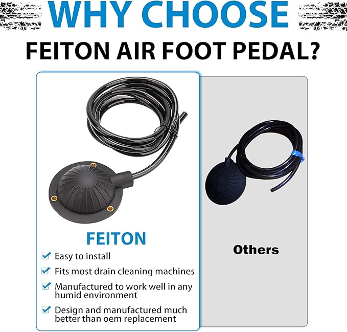 Air Foot Pedal, FEITON Air Foot Pedal Switch for Air- activated Drain Cleaning Machines, with 8' Long Hose for Ridgid K-400, K-380, K-3800, K750, K-7500, General, Spartan, Electric Eel, Trojan