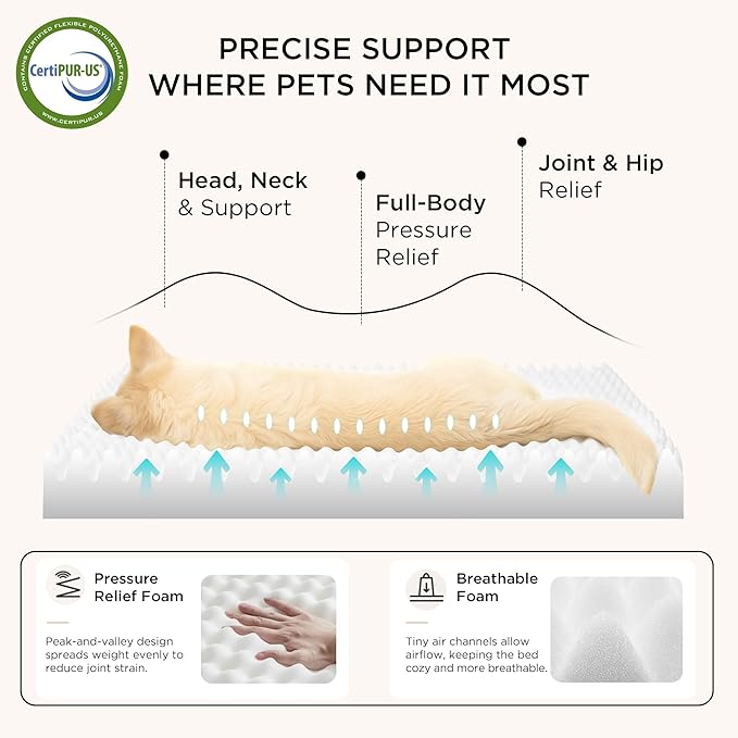 Bedsure Dog Bed Medium Size Dog - Orthopedic Waterproof Puppy Beds with Removable Washable Cover, Egg Crate Foam Pet Mat, Suitable for Pet Up to 35 lbs