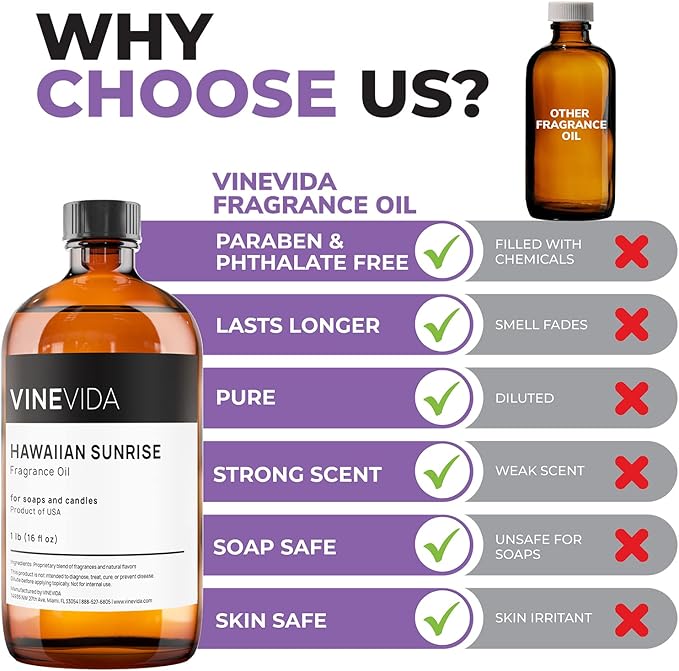 VINEVIDA Hawaiian Sunrise Fragrance Oil - 16oz, Natural, Made in USA - Scents for Candle & Soap Making