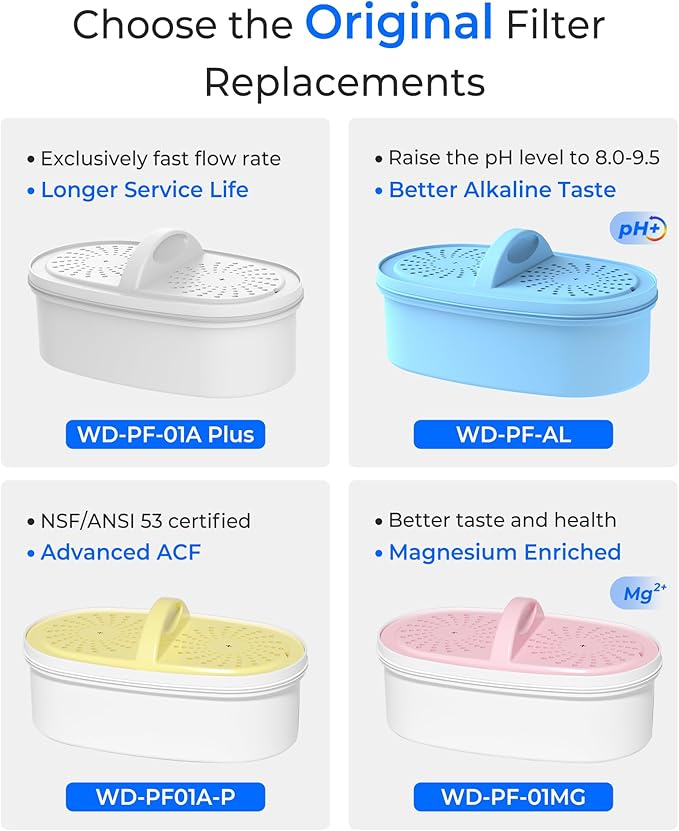 [Original] Waterdrop WD-PF-AL Replacement Alkaline Filters for All Waterdrop Pitcher Filtration System, Improved Coffee Taste, Last Up to 100 Gallons (Pack of 1)