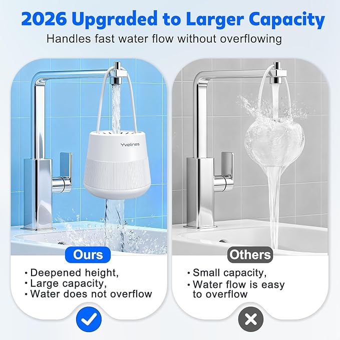 15-Stage Bath Water Filter for Tub Faucet, Yvelines 7500 Gallons Bathtub Filter Softens Hard Water & Removes Chlorine for Healthier Skin & Hair, BPA-Free (White)