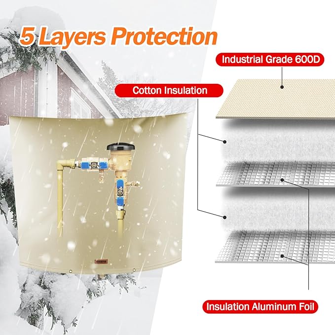 Backflow Preventer Pipe Insulation Cover (5°F) - Irrigation Sprinkler Valve Insulated Pouch - Water Well Pump Cover - Sturdy 5 Layers for Winter Freeze Protection, 50" W x 40" H, Beige