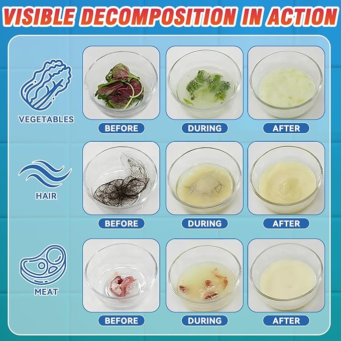 Drain Clog Remover, Hair Drains Clog Remover, Crystal Lye Drain Opener Unclog Bathroom and Kitchen Sinks, Drains, Shower Pipes, Removes Hair, Soap Scum, Blockages, 260g