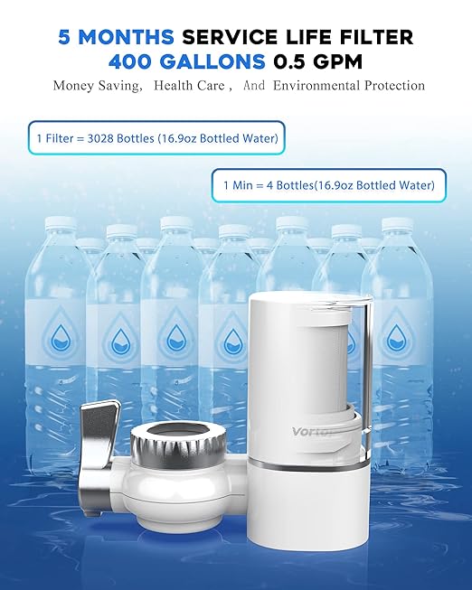Advanced Sink Faucet Filter,360 ° Rotary Faucet Water Purifier,NSF Certified Level 5 Filtration,Compatible with 99% of Faucets,3 Filter.(Black-T6-CTO)