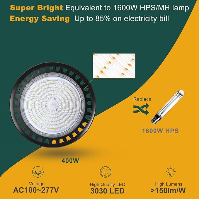 LED High Bay Light 400W（480x1W LED） 60000lm High Bay LED Lights, 5000K High Bay LED Shop Lights with US Plug, AC100-277V UFO Commercial Bay Lighting for 30-55FT Height -4Pack