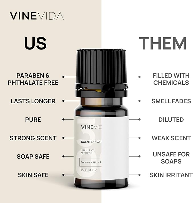 VINEVIDA Scent NO. 3512 Fragrance Oil - 10mL - Inspired by: Aqua di Fiori (Women) Fragrance Oil for Candle Making - Made in USA Candle Scents Scents for Soap Making