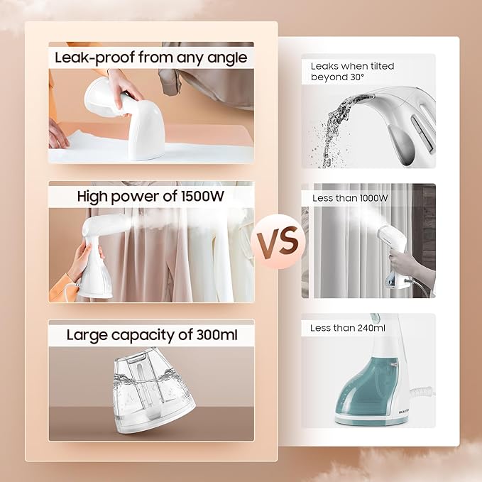 Hand Held Travel Steamer for Clothes - 1350W Portable Clothes Steam Iron 15S Fast Heat-Up, 300ML Large Capacity Water Tank, Garment Steamer Remove Wrinkles Fastly, Make Clothes Soft & Smooth