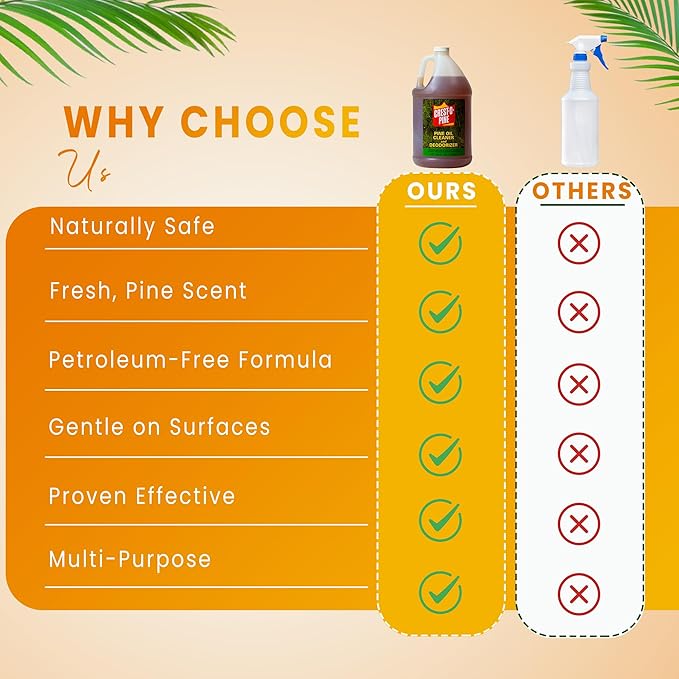 Crest-O-Pine Real Pine Oil Cleaner Concentrate Deodorizer, Multi-Purpose All-Purpose Household Cleaner for Floors, Kitchen, Bathroom, Laundry, Grease & Odor Removal (1, 128 fl oz)