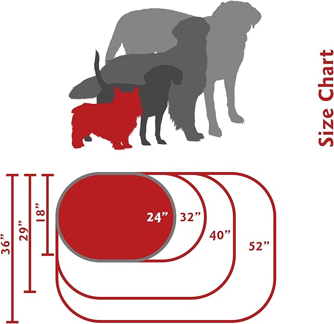 Majestic Pet 24 Inch Poly-Cotton Sherpa Calming Dog Bed - Cozy Soft Round With Spine for Head Support - Washable Fluffy Donut 24x19x7 (Inch) for Small Pets - Gray