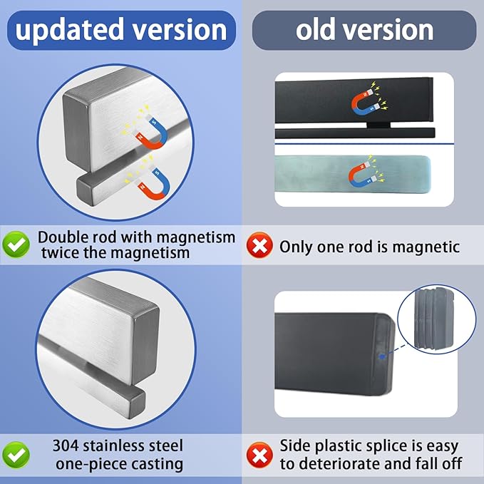 TOUKA 12 Inch Magnetic Knife Holder, Knife Magnetic Strip for Wall, magnetic knife holder for refrigerator, No Drilling with 6 Hooks, Includes 3M Adhesive and Screws, Strong Magnet Kitchen Organizer