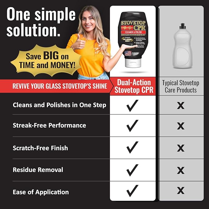 CPR Stovetop 2-in-1 Glass Stovetop Cleaner and Glass Polish(18oz)-Ceramic Top Stove Cleaner, Oven Top, Cooktop, Electric Stove Ceramic (18 Ounce (Pack of 2))