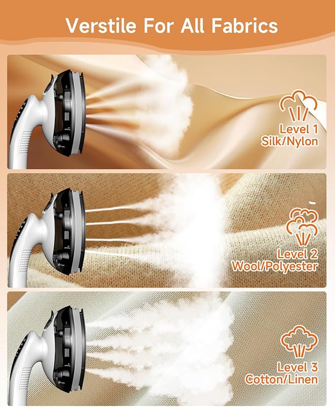 Portable Steam Iron for Clothes, 1100W, 20g/min Steam Flow, 120ML Large Tank, 25s Fast Heat Up, Ceramic Soleplate, 5.8Ft Cord, Small Iron for Travel, Home Use