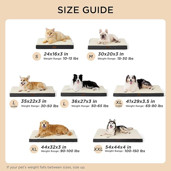 Bedsure Giant Dog Bed for Jumbo Dogs - 54" x 44" Flat Pet Beds with Removable Washable Cover, Orthopedic Egg Crate Foam Mat for Pet Up to 150 lbs, Not for Crate
