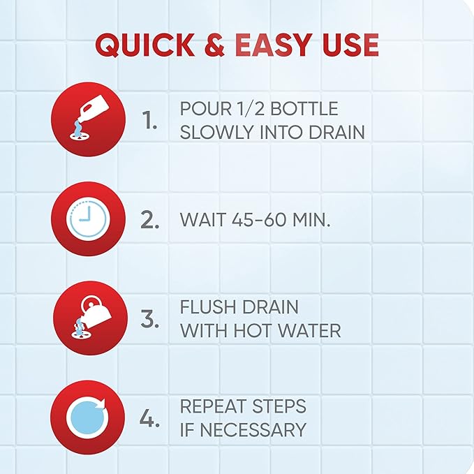 Drano Drain Clog Remover, Non-Corrosive Formula, 32 Fl Oz, Pack of 2 | Safe on All Pipes | Essential Ingredients