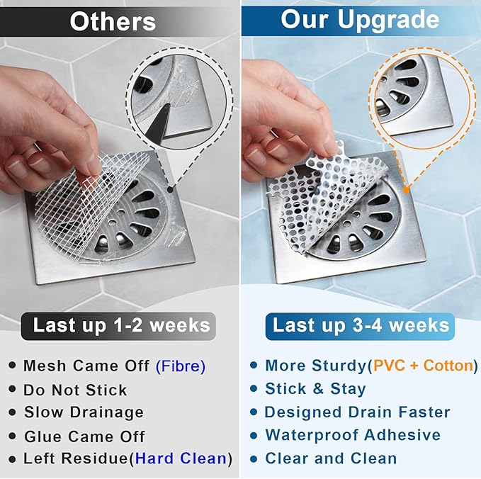 INVIHUG,50 Pack, Disposable Shower Drain Hair Catcher Mesh Stickers,Disposable Hair Drain Catcher. (White)