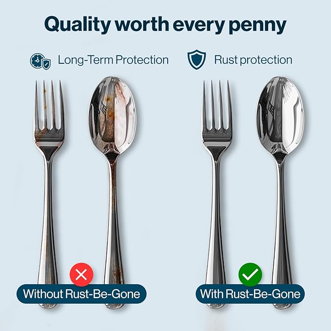 RUST-BE-GONE Rust Prevention for Silverware and Pans – Silver Polish for Silverware – German Patent – Chemical Free & Reusable – Rust Magnet Dishwasher Cleaner Tablets