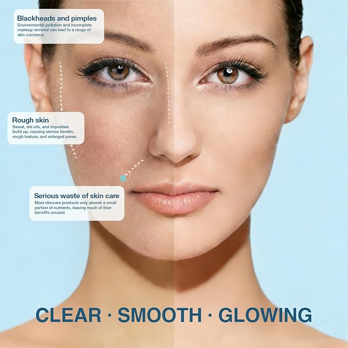 Electric Face Scrubber & Facial Cleansing Brush - 6-in-1 Exfoliating Face Scrubber Kit, 3 Speeds, IPX6 Waterproof Face Brush for Deep Cleaning, Massage & Gentle Exfoliation-Milk White