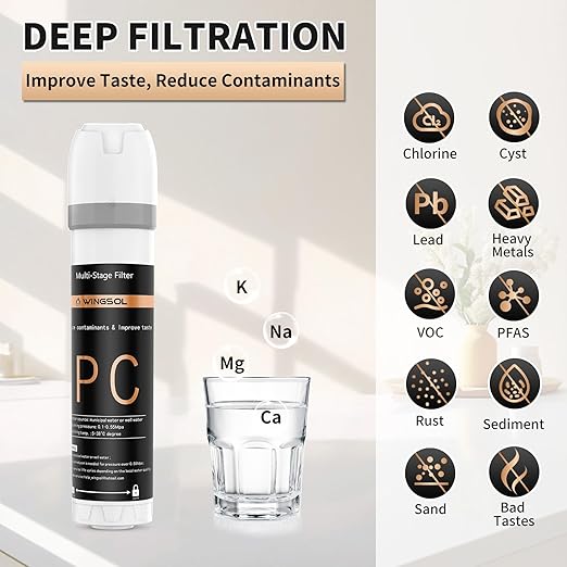 WINGSOL Under Sink Water Filter System with Black Faucet, NSF/ANSI 42&53 Anti-Clogged Pleated Filter Quick Change EZ Install, Reduce PFAS/Lead/Chlorine/Sediment, Long-Lasting Water Purifier