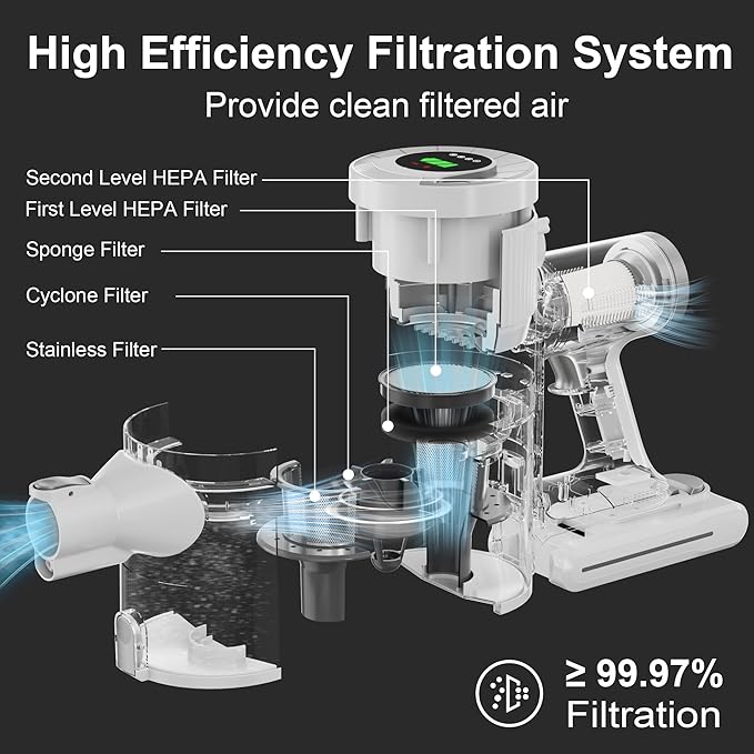Cordless Stick Vacuum Cleaner, 30KPa Handheld 2200mAh Rechargeable Battery Lightweight Small Vac Electirc Broom, 40Mins Runtime for Home Hard Floor Carpet Pet Hair Cleaning, LED Screen