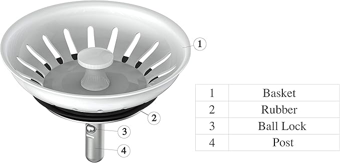KANARY Stainless Steel Kitchen Sink Strainer Basket-Replacement for Standard Drains-Ball-lock Rubber Stopper (Single, White)