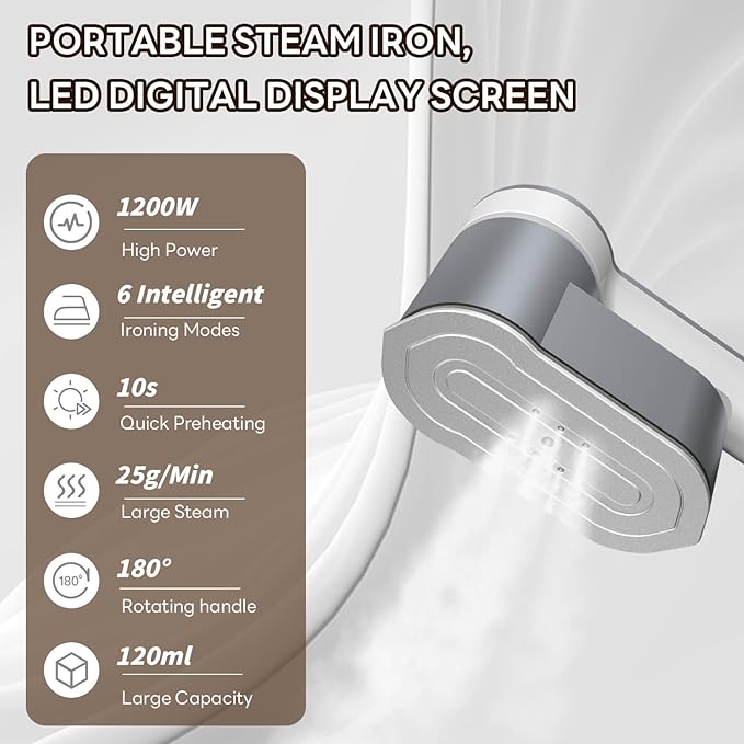 Travel Steamer Mini Iron for Clothes, Portable Garment Steamer-6 Intelligent Ironing Modes, Handheld Clothes Steamer Small Size, Foldable Clothing Wrinkles Remover, Compact Travel Steamer for Home