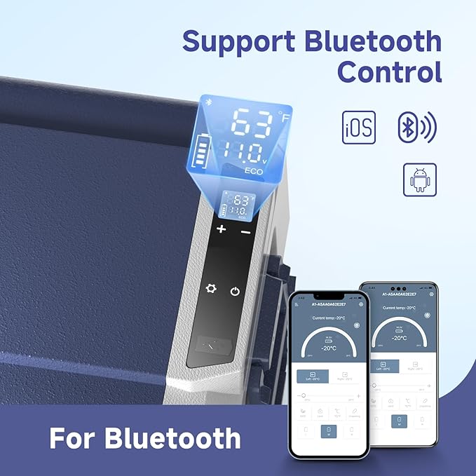 BODEGACOOLER 12 Volt Car Refrigerator,38 Quart Portable Truck Freezer,Electric Cooler Bluetooth Control,(36) -4℉-68℉ RV Refrigerator 12/24V DC and 100-240V AC for Travel,Camping,Road Trips,Van,Home
