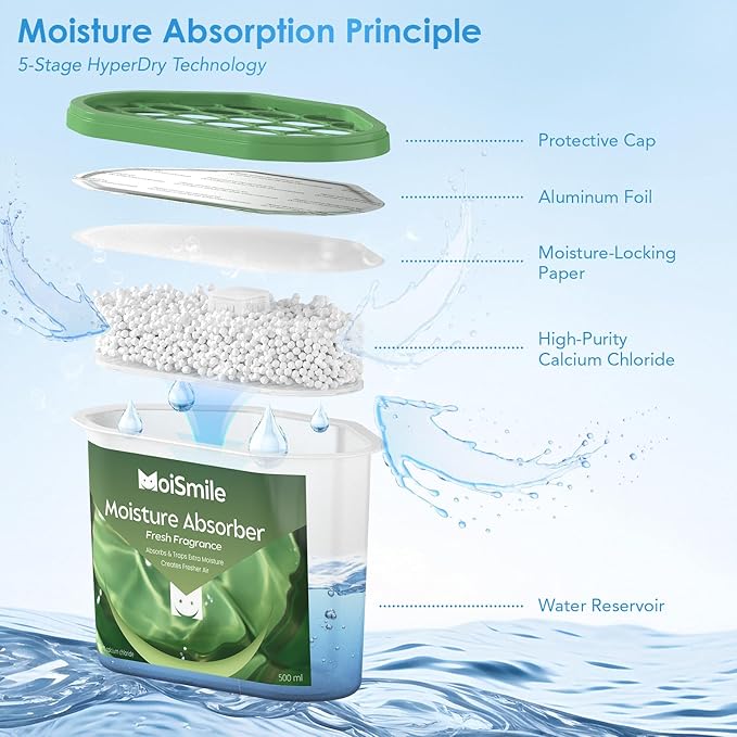 Moisture Absorbers 6 Packs, 10.8OZ Fresh Scent Efficient Humidity Absorber ＆ Odor Eliminator Boxes, Refillable Car Dehumidifier for Closet, Bathroom, Basement＆ RV