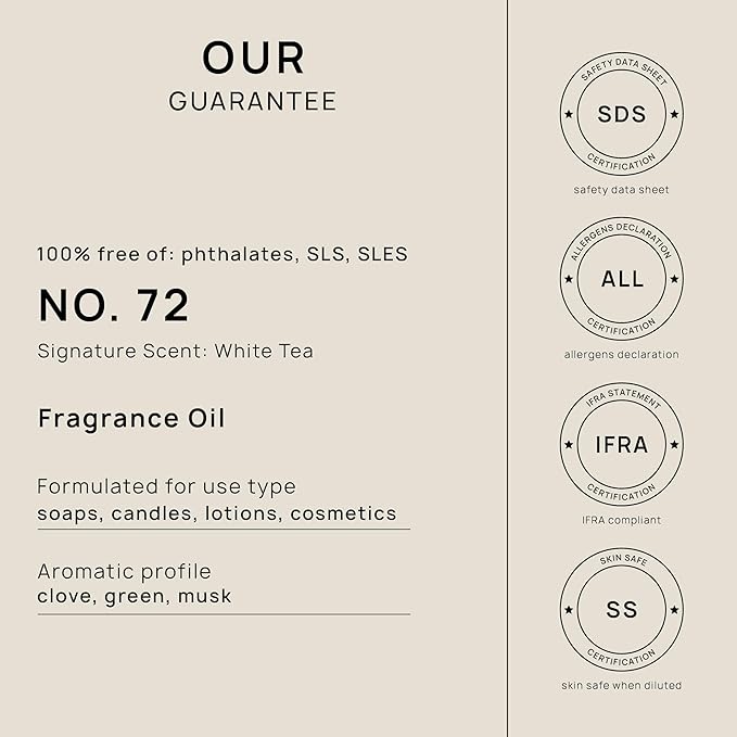 VINEVIDA [16oz] White Tea Fragrance Oil for Candle Making & Soap Making, Oils for Soy Wax, Linen Spray, Lotions, Car Freshies