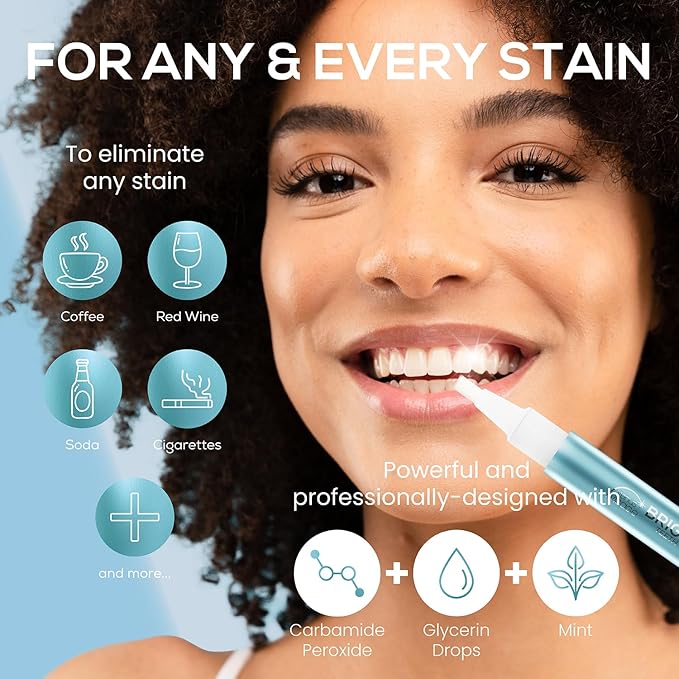 Venus Visage Teeth Whitening Pen, 40+ Uses - Teeth whitening Gel with Professional Formulation and Ingredients - Best Teeth Whitener Overnight and No Tooth Sensitivity (Mint) (0.10 Fl Oz (Pack of 4))