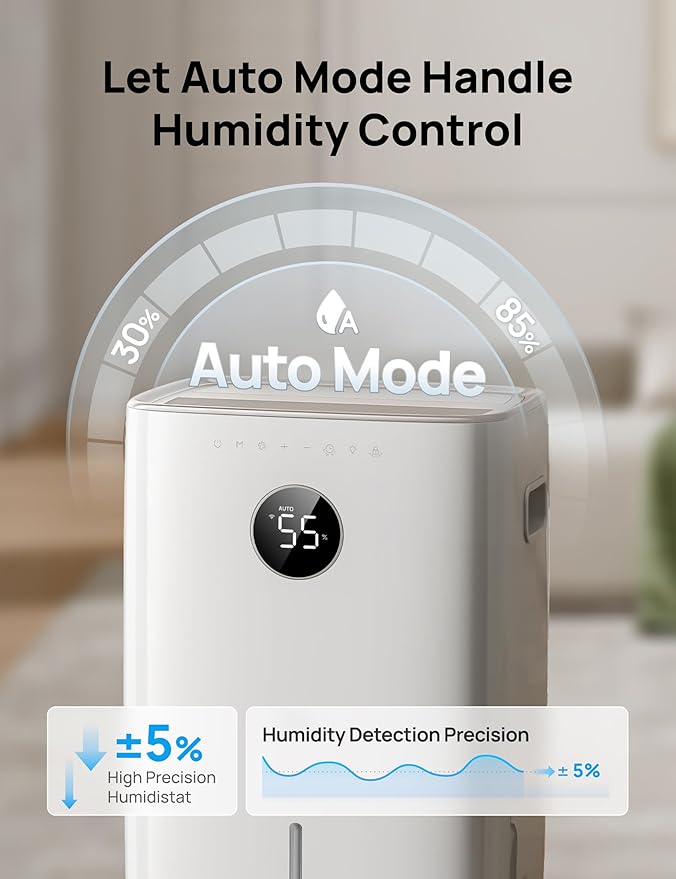 DREO 110-Pint Smart Dehumidifier for Basement, 4500 Ft² for Large Room, 2 Gallon Water Tank, Auto/Comfort/Constant Mode Dehumidifiers for Home, Bedroom, Bathroom, with Drain Hose, Starlight, 711S