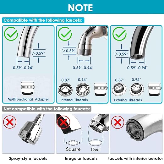 Advanced Sink Faucet Filter,360 ° Rotary Faucet Water Purifier,NSF Certified Level 5 Filtration,Compatible with 99% of Faucets,3 Filter.(Black-T6-CTO)
