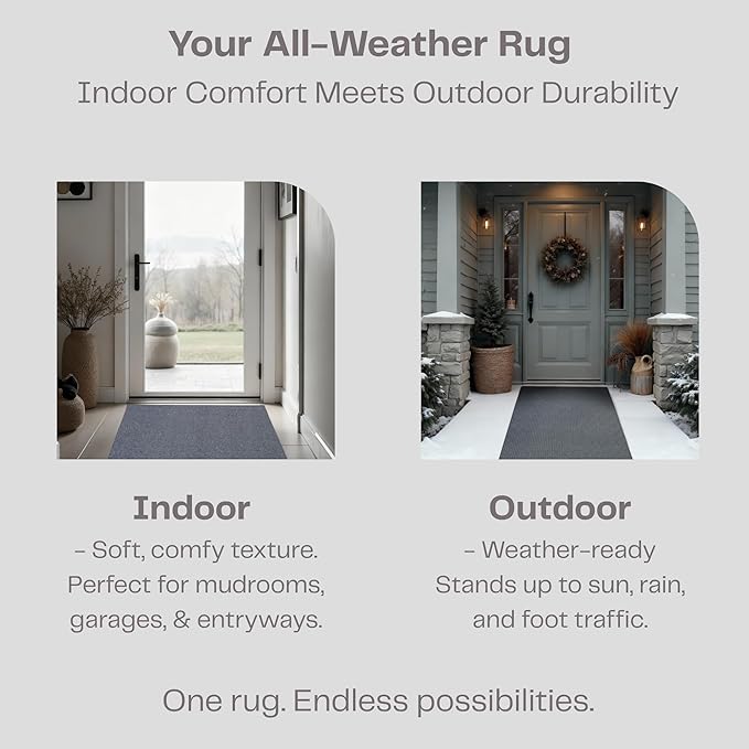 iCustomRug Ribbed Entryway Door Mat – 3'x8' Charcoal, Indoor/Outdoor, Non-Slip TPR Rubber Backing, Low-Profile All-Weather Carpet, Non-Shedding & Easy Care, Utility Rug Ideal for High Traffic Areas