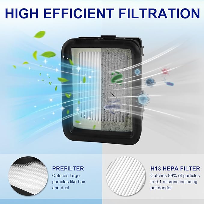 Lemige Brush and Filter Replacement Parts for Bissell CrossWave Max 2554 2590 2593 2596 for HydroSteam Plus 35151 3515 35152 3513 3518 Vacuum, 2 Pack Multi-Surface Brush Rolls 2787 Vacuum Filters 1866