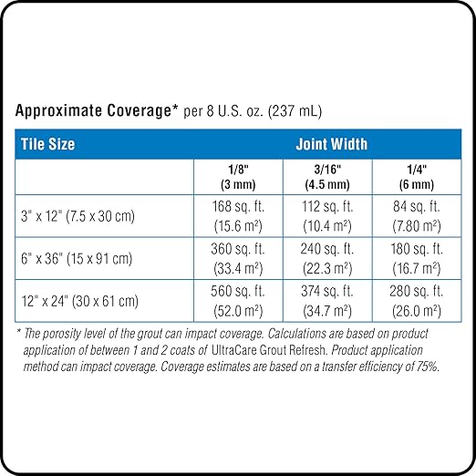 MAPEI UltraCare Grout Refresh, Universal Grout Colorant & Sealer, 8 oz Bottle – Easy Grout Restoration & Protection, 5049 Light Almond