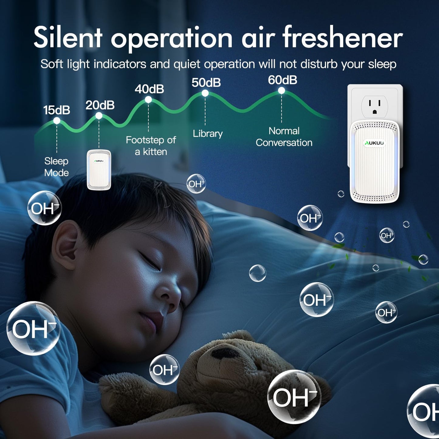 Plug-In Negative Ion Air Purifier – Quiet Mini Air Cleaner for Home & Office (4-Pack) | Fixory911