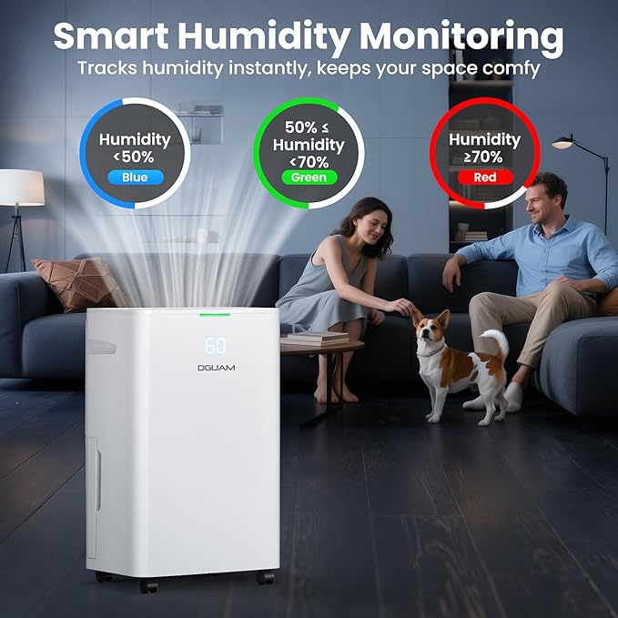 Dehumidifier, Max 80 Pint/Day Dehumidifier for Basement & Home, 4500 Sq. Ft, Compressor Dehumidifier with Drain Hose, Smart Humidity Control, Energy Efficient & Quiet for Bedroom, Large Rooms