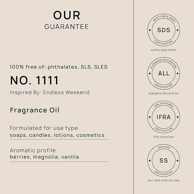 VINEVIDA [16oz] Endless Weekend Fragrance Oil for Candle Making - Made in USA Scents for Soap Making - Natural Candle Fragrance Oil