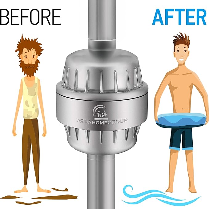 AquaHomeGroup 20 Stage Shower Head Filter with Vitamin C E A - High Output Water Filters to Remove Chlorine and Fluoride - 2 Cartridges Included - Consistent Flow Showerhead Filter
